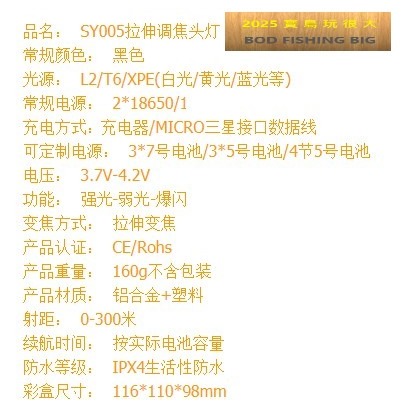 【寶島玩很大】頭燈 強光 T6 USB充電-細節圖5