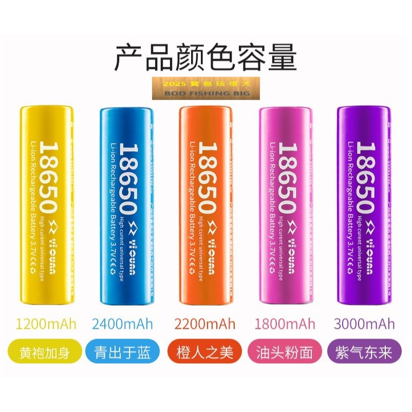 【寶島玩很大】頭燈 強光 T6 USB充電-細節圖6