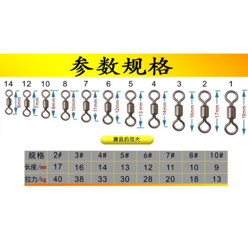 【寶島玩很大】8字環 美式轉環 磯釣 遠投 船釣-細節圖2