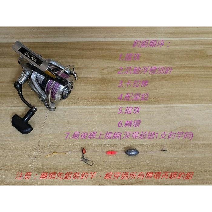 【寶島玩很大】8字環 美式轉環 磯釣 遠投 船釣-細節圖4