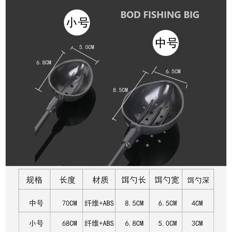 【寶島玩很大】誘餌勺 小號 中號 磯釣-細節圖3