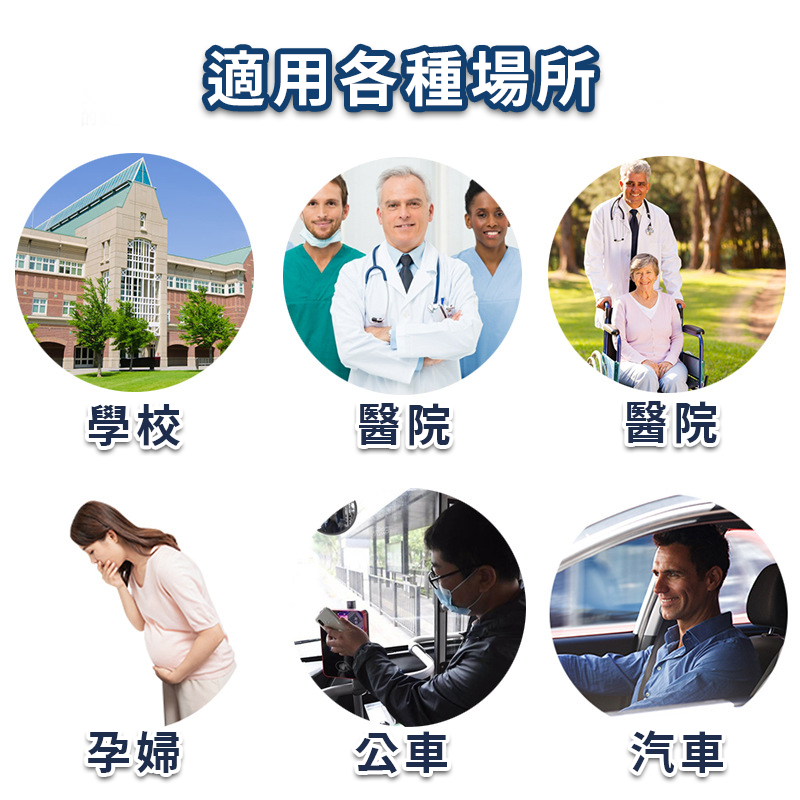 嘔吐袋 應急尿袋 一次性垃圾袋 暈車 暈船 清潔袋 隨身尿袋 旅行嘔吐袋 行動尿袋 車用垃圾袋 A0479-細節圖4