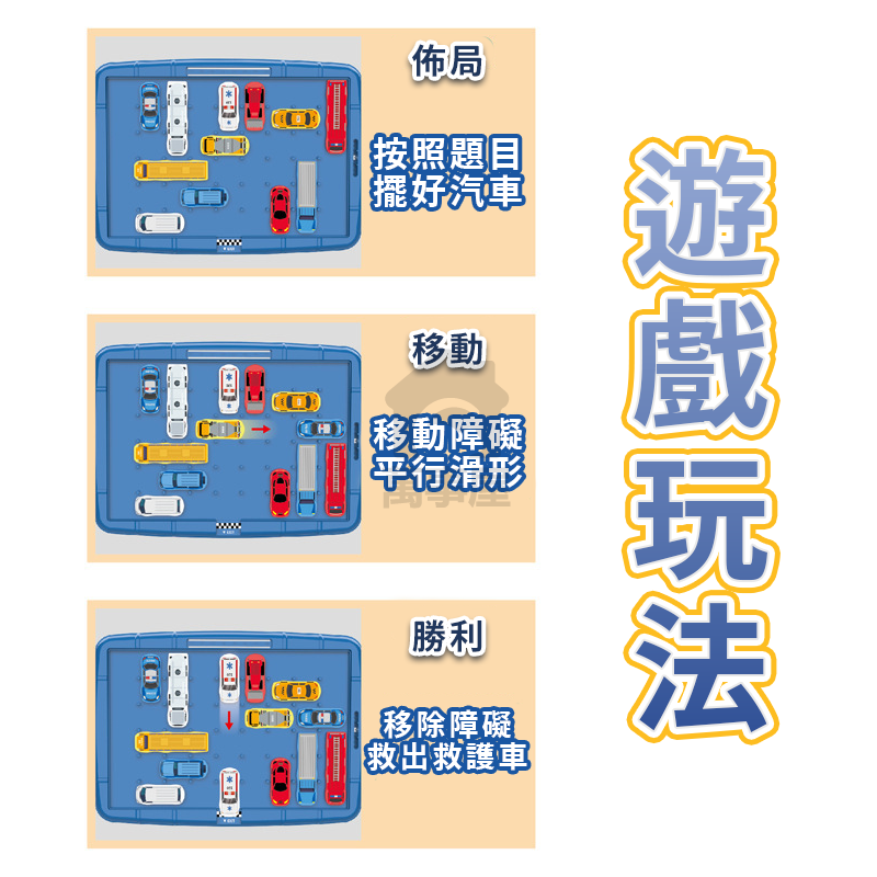 汽車華容道 挪出車庫大闖關 智力停車場 汽車華容道 益智玩具 兒童玩具 華容道 兒童邏輯思維 訓練玩具 A0641-細節圖4