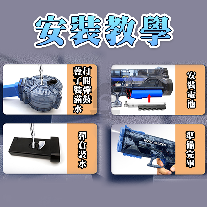 電動連發水槍 冰爆電動水槍 超遠射程大容量 自動水槍 電動連發水槍 一分鐘可連發500發 潮玩水槍 兒童水槍 A0642-細節圖4