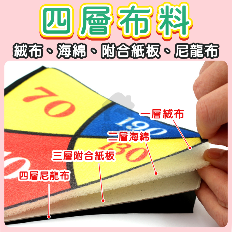 魔鬼氈飛鏢 安全標靶 布質標靶 兒童玩具 魔鬼氈標靶 飛鏢靶 射飛鏢 安全飛鏢 飛鏢盤 玩具飛鏢 軟標靶 A0659-細節圖4