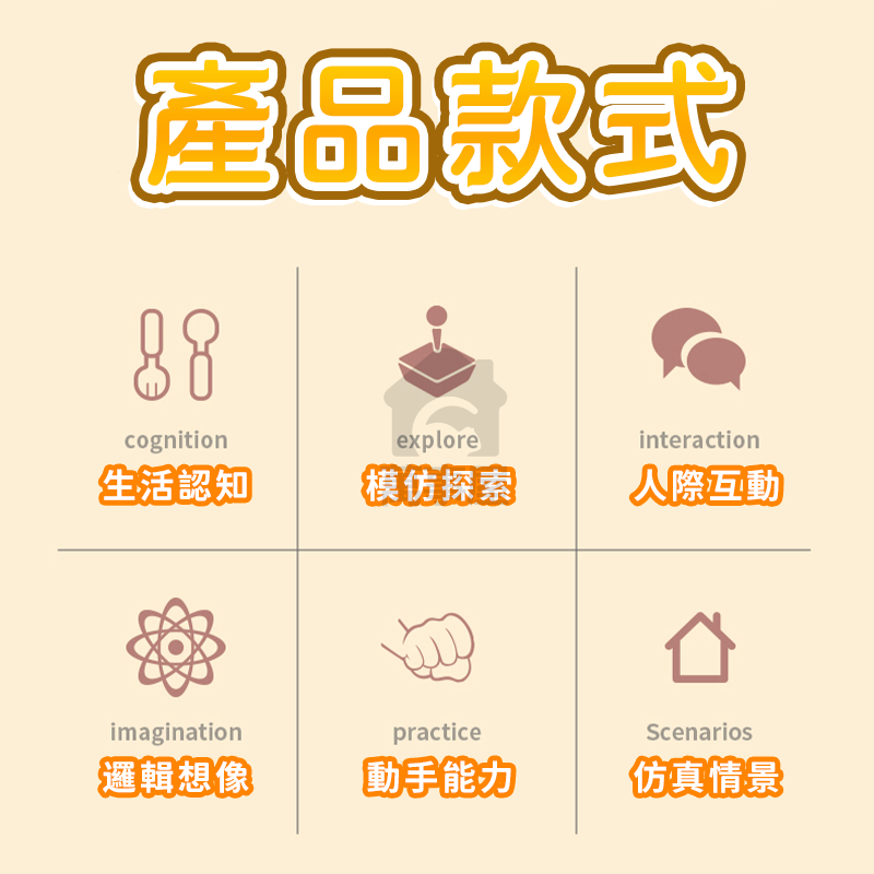 仿真氣炸鍋 氣炸鍋玩具 蒸氣氣炸鍋 空氣炸鍋玩具 仿真廚房玩具 女孩過家家 兒童生日禮物 兒童玩具 仿真玩具 A0723-細節圖3