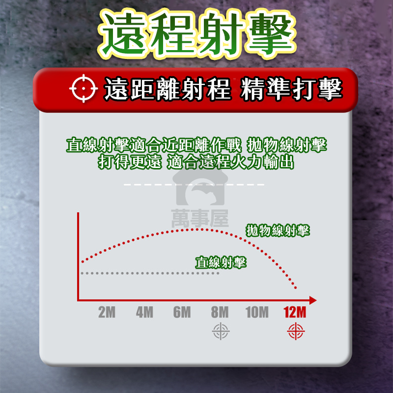 電動軟彈槍 電動連發槍 拋殼軟彈槍 兒童軟彈槍 兒童玩具槍 電動連發軟彈狙擊槍 兒童電動玩具槍 玩具連射槍 A0724-細節圖4