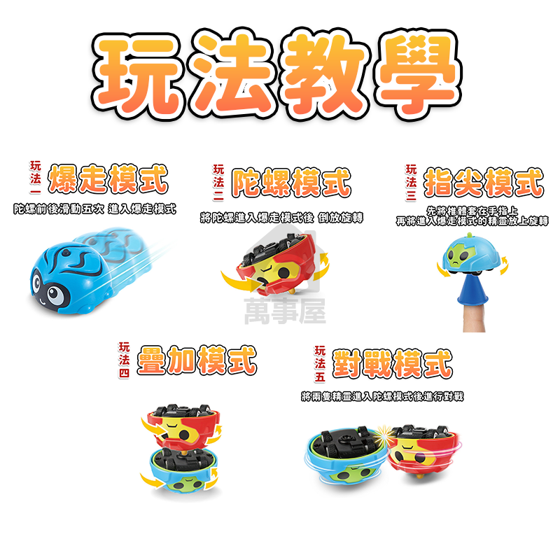 精靈對戰陀螺 陀螺玩具 兒童指尖陀螺 DIY慣性車 戰鬥陀螺 炫斗疊疊車 耐摔車 滑行車 迴力車 特技車 A0727-細節圖3