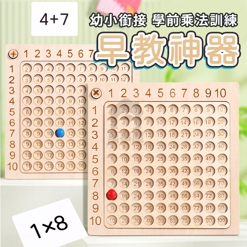 九九乘法桌遊 木製九九乘法表練習桌 乘法 加法 練習桌遊 數學教具 九九乘法口訣表 乘法訓練 數學玩具 A0752-細節圖3