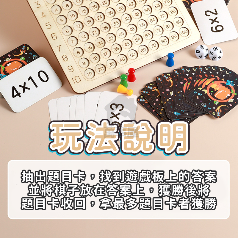 九九乘法桌遊 木製九九乘法表練習桌 乘法 加法 練習桌遊 數學教具 九九乘法口訣表 乘法訓練 數學玩具 A0752-細節圖9
