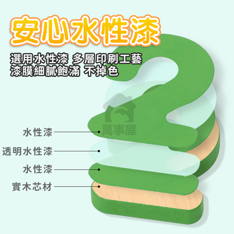 數字積木 積木學習 數字積木拼圖 數字拼圖 立體拼圖 積木拼圖 兒童拼圖 木製拼圖拼板 益智玩具 A0704-細節圖3