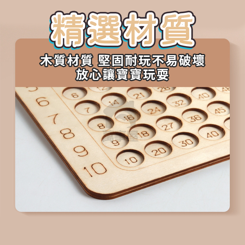 九九乘法桌遊 木製九九乘法表練習桌 乘法 加法 練習桌遊 數學教具 九九乘法口訣表 乘法訓練 數學玩具 A0752-細節圖6
