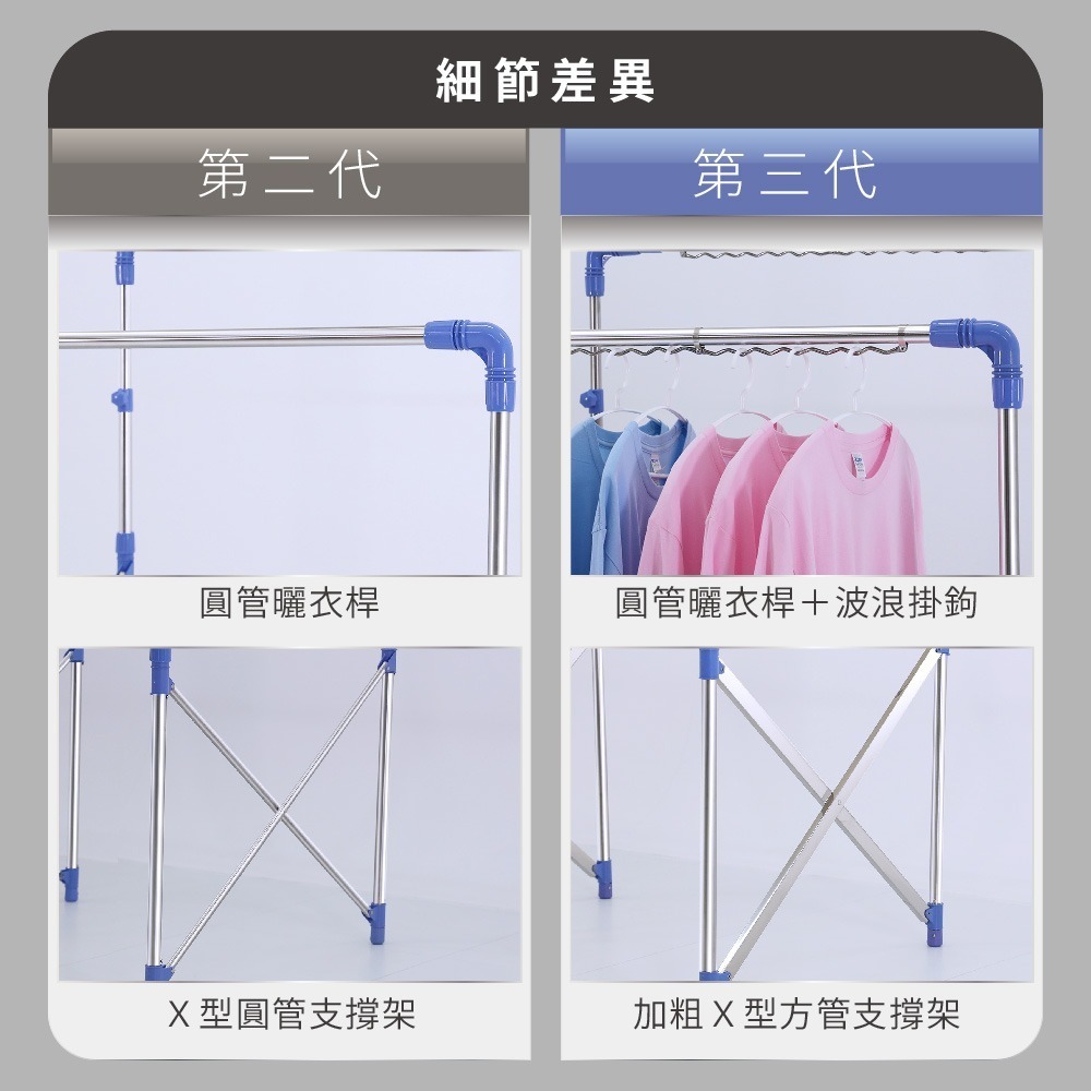 【百鈴】衣立不倒第三代多用途曬衣架(曬衣架/掛衣架/室內衣架/移動架/棉被架/毛巾架)-細節圖2