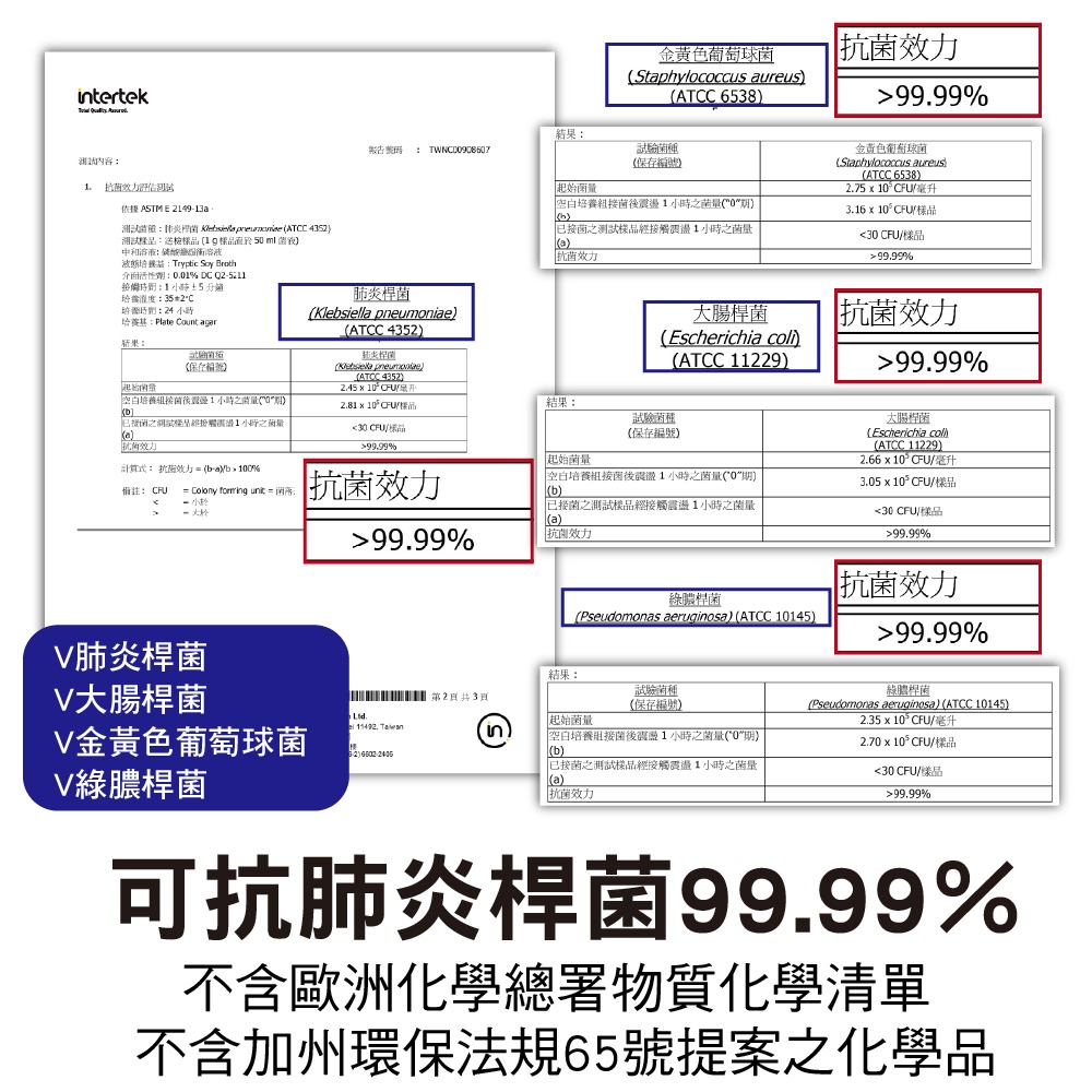 【百鈴】髒會滅廚房油垢去汙抗菌便利巾-10包(抹布/擦巾/清潔布/萬用巾/吸水巾/擦拭布)-細節圖8