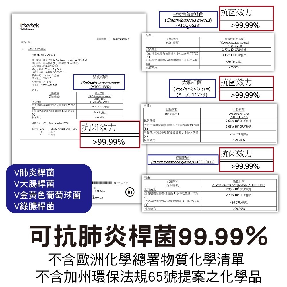【百鈴】髒會滅廚房油垢去汙抗菌便利巾(抹布/擦巾/清潔布/萬用巾/吸水巾/擦拭布)-細節圖8