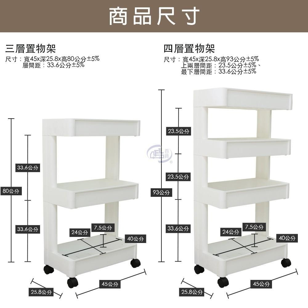 【百鈴】卡豪收靈活可移動單邊置物架(置物架/收納架/收納櫃/小物推車/層架/移動櫃)-細節圖9