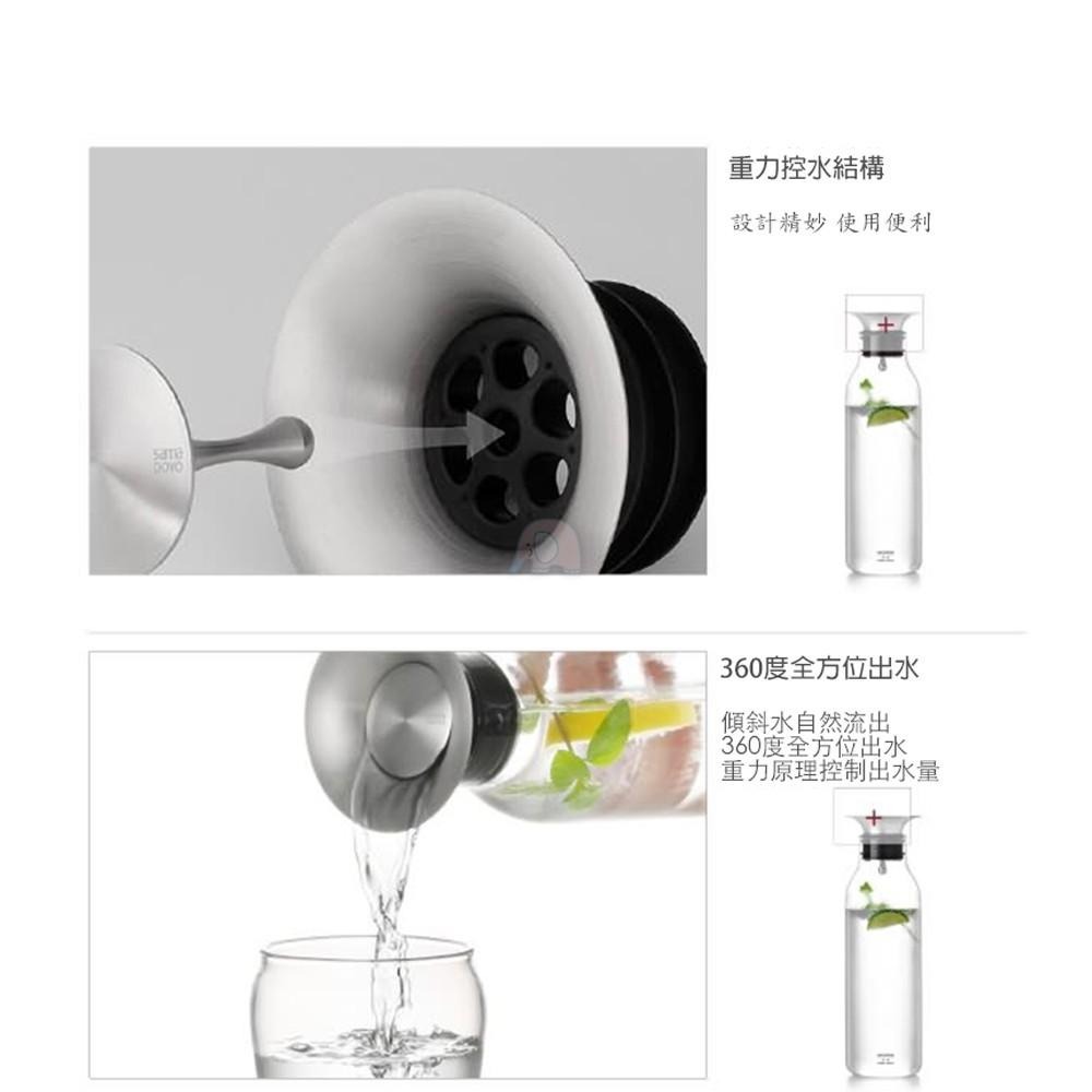 360度重力控水高硼硅玻璃冷水壺-900ML(玻璃壺/玻璃瓶/水瓶/冷水瓶/飲料壺/咖啡壺/廚之坊/Linox)-細節圖6