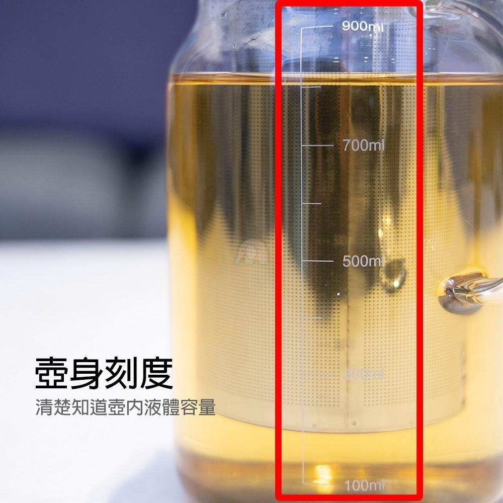 【Railio】摩登花茶耐熱玻璃壺(玻璃壺/玻璃瓶/水瓶/冷水瓶/冷水壺/飲料壺/咖啡壺/廚之坊/Linox)-細節圖5