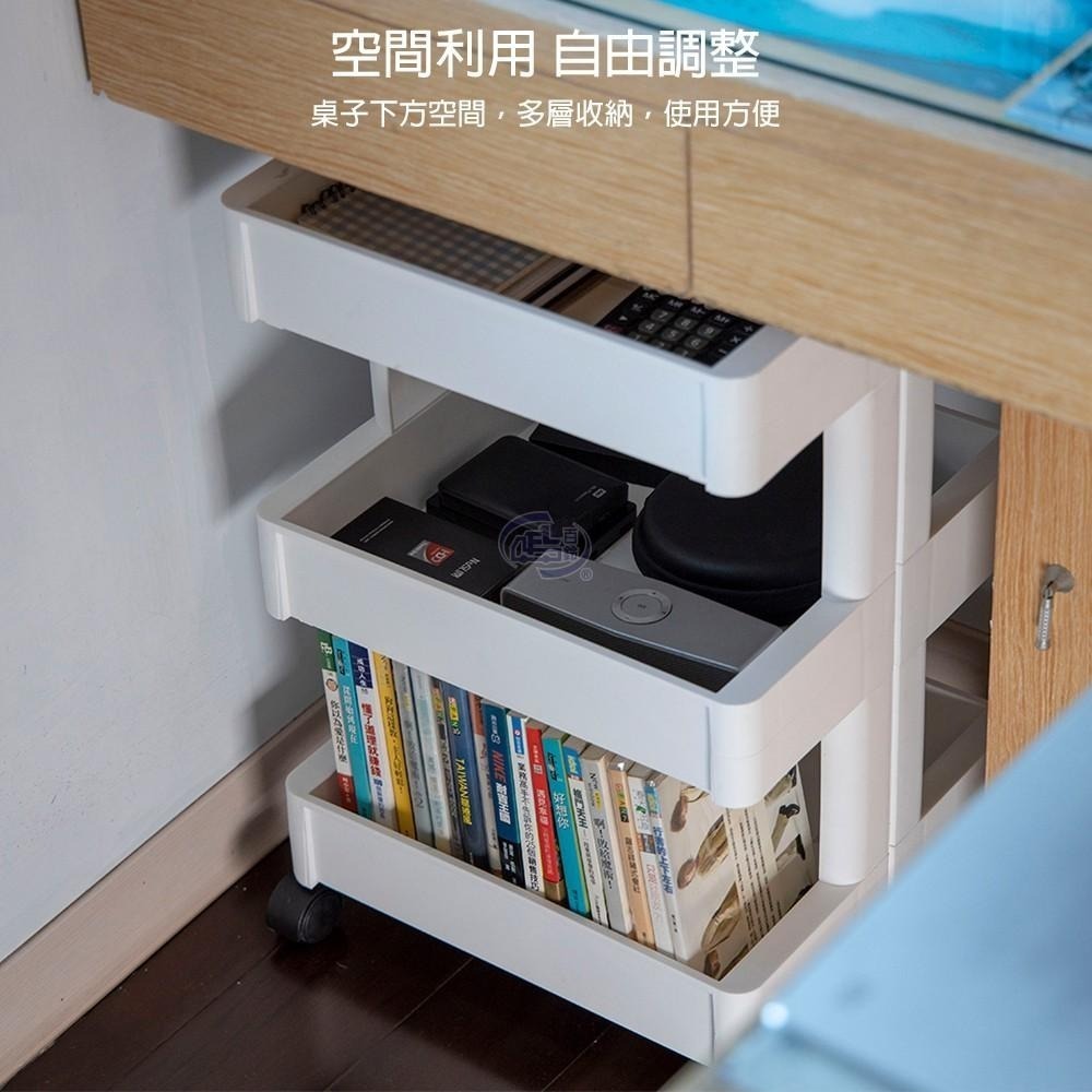 【百鈴】卡豪收靈活可移動中心支柱置物架(置物架/收納架/收納櫃/小物推車/層架/移動櫃)-細節圖5