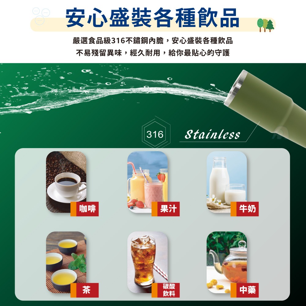 【Linox】Smakus負離子能量攜吸杯880ml(運動隨行杯/手提保溫杯/便攜吸管杯/超真空手提杯/效保溫杯)-細節圖3