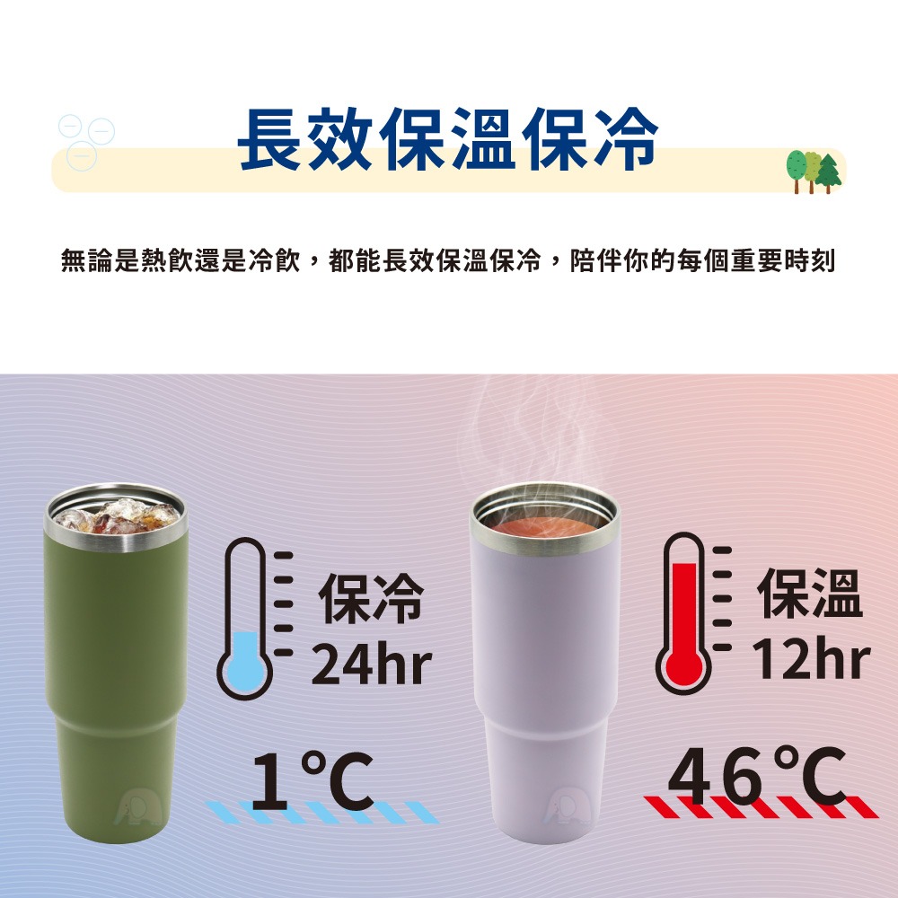 【Linox】Smakus負離子能量攜吸杯880ml(運動隨行杯/手提保溫杯/便攜吸管杯/超真空手提杯/效保溫杯)-細節圖6