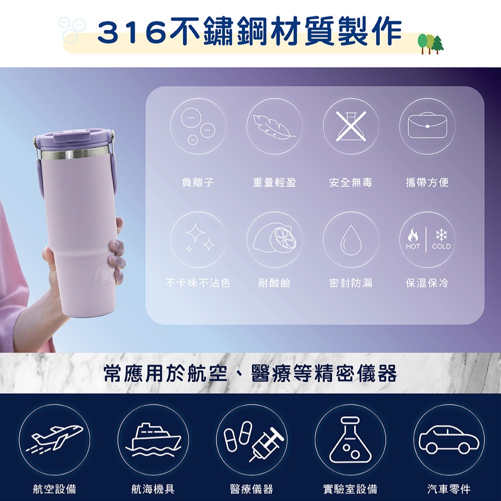 【Linox】Smakus負離子能量攜吸杯880ml(運動隨行杯/手提保溫杯/便攜吸管杯/超真空手提杯/效保溫杯)-細節圖7