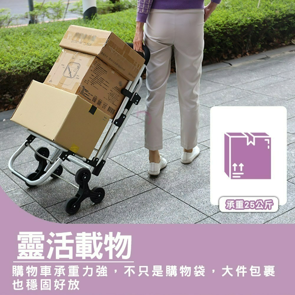 【德昌】鋁合金輕便摺疊座椅六輪休閒購物車(爬梯購物車/六輪摺疊購物車/可坐式購物車/座椅購物車/買菜領貨神器)-細節圖7