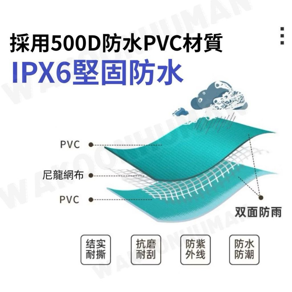 現貨 20L防水背包 避難防水背包 大容量防水包 防水袋 潑水節 後背包 防水漂流袋 防水包 防災包 避難 游泳 防水-細節圖6