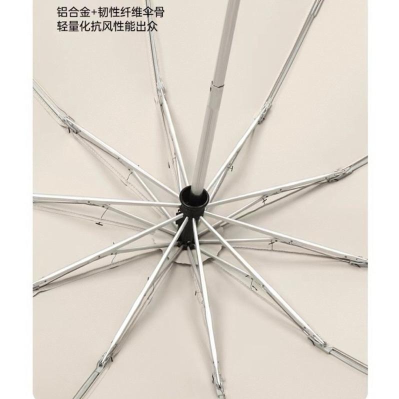 台灣現貨 最強旅用傘 280T碰擊布 不滲透 不濕身 反向傘 扣環傘 夜間反光十骨碳纖維抗風雨傘 折疊傘 車用傘 雨傘-細節圖7