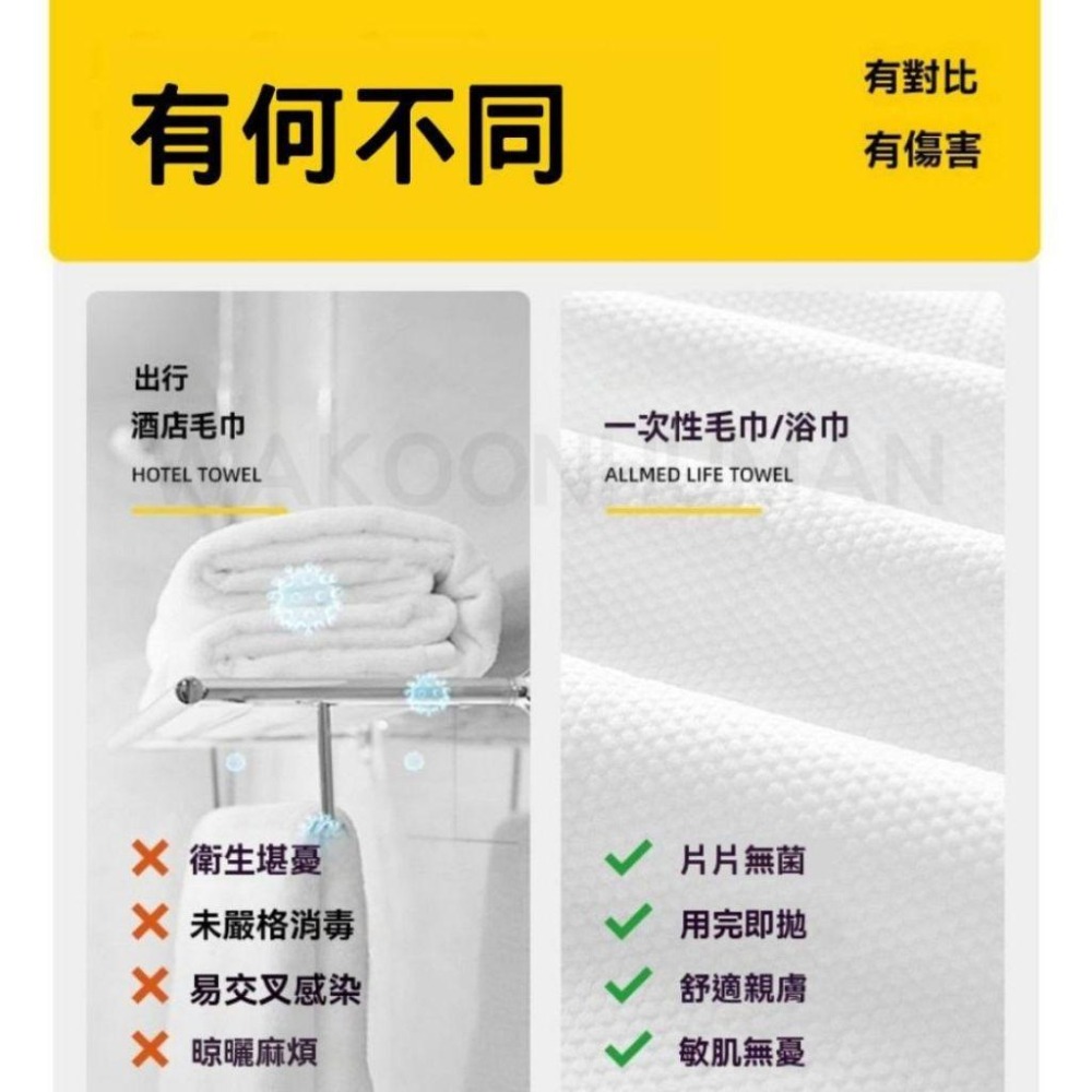 台灣現貨 JOYTOUR® 免洗浴巾毛巾組 衛生滅菌真空 免洗浴巾 免洗浴巾 一次性浴巾 一次性毛巾 泡湯露營 乾髮帽-細節圖6