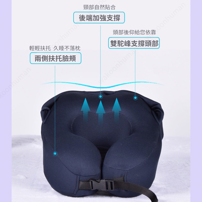 台灣現貨 HOUSEHOLD人體工學連帽頸枕 記憶枕 U型枕 旅行 飛機枕 午睡枕 護頸枕 連帽頸枕 頸枕-細節圖4