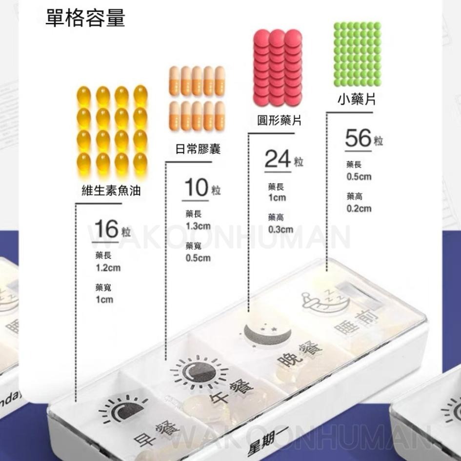 🛸台灣現貨 Weekly藥盒 28格一週間三餐睡前 抽取式藥盒 隨身藥盒 7天藥盒 抽拉藥盒 一週藥盒 旅行藥盒 藥盒-細節圖6