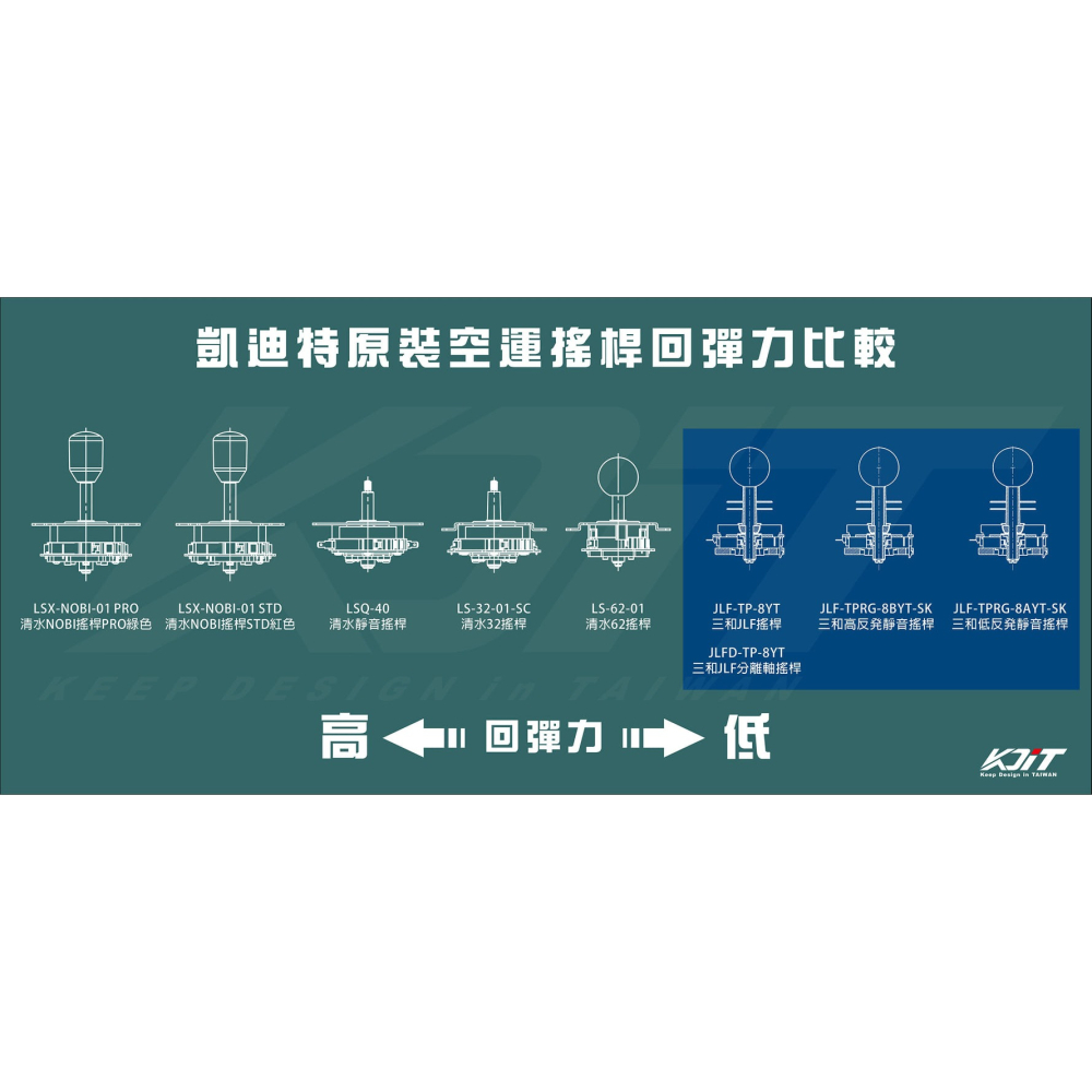 【KDiT凱迪特】日本原裝空運清水SEIMITSU LSX-NOBI-01-PRO_STD SET版-細節圖4