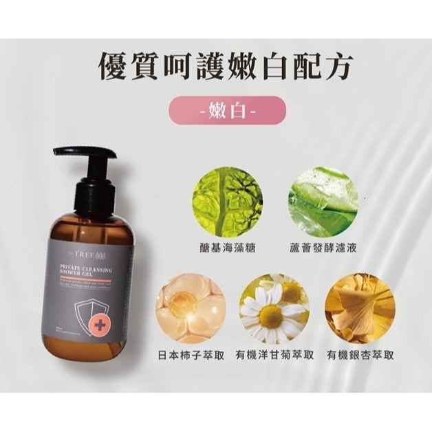 球球｜森挪威 全方位私密呵護計劃  再贈好禮-細節圖3
