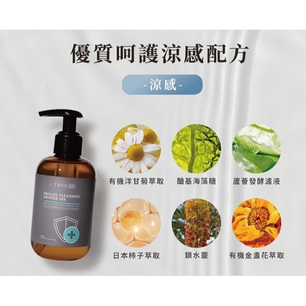球球｜森挪威 全方位私密呵護計劃  再贈好禮-細節圖5