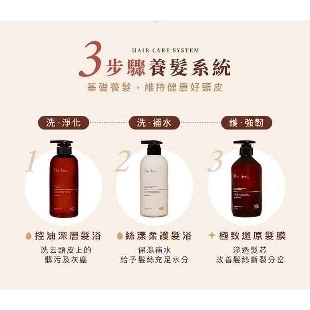 球球｜森挪威 控油深層髮浴  500ml/20ml-細節圖8