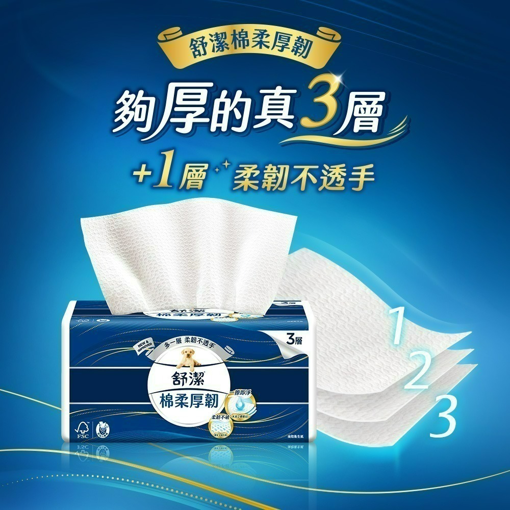 【宅配賣場】舒潔 棉柔厚韌三層抽取衛生紙 110抽x30包/箱-細節圖3