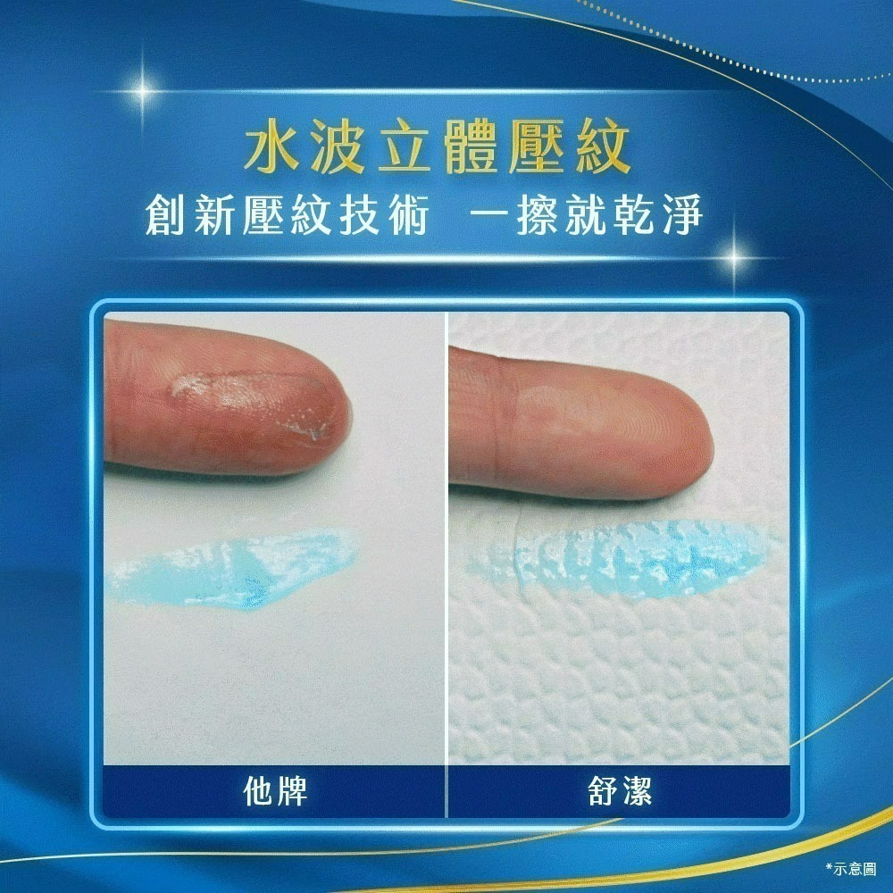 【宅配賣場】舒潔 棉柔厚韌三層抽取衛生紙 110抽x30包/箱-細節圖5