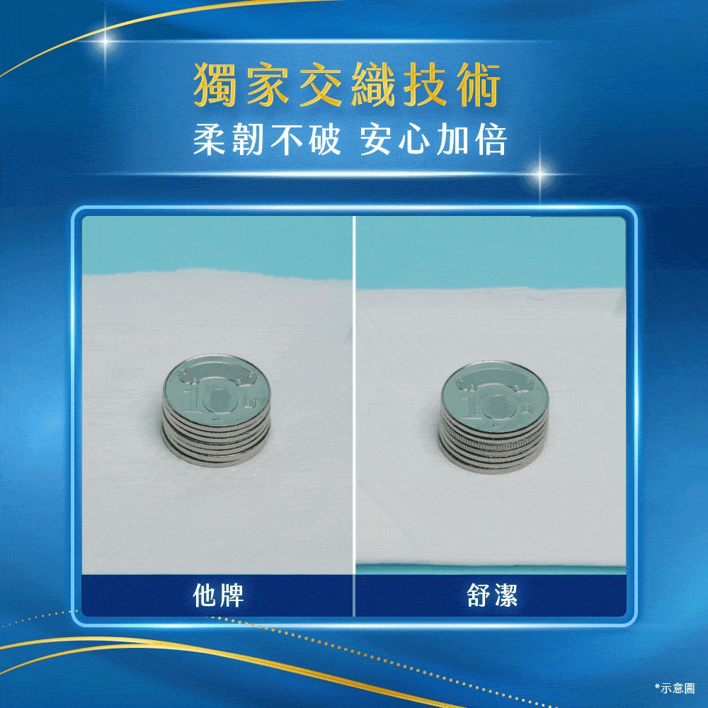 【宅配賣場】舒潔 棉柔厚韌三層抽取衛生紙 110抽x30包/箱-細節圖6