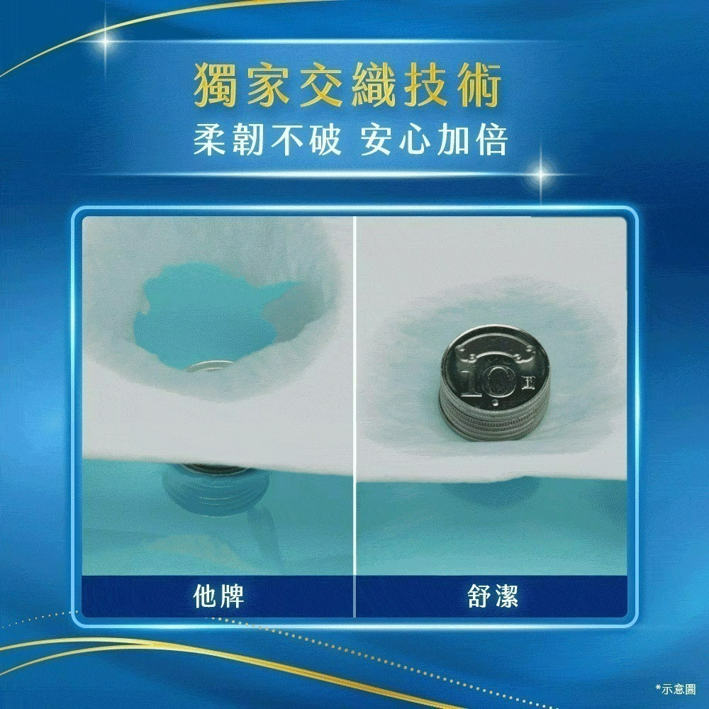 【宅配賣場】舒潔 棉柔厚韌三層抽取衛生紙 110抽x30包/箱-細節圖7