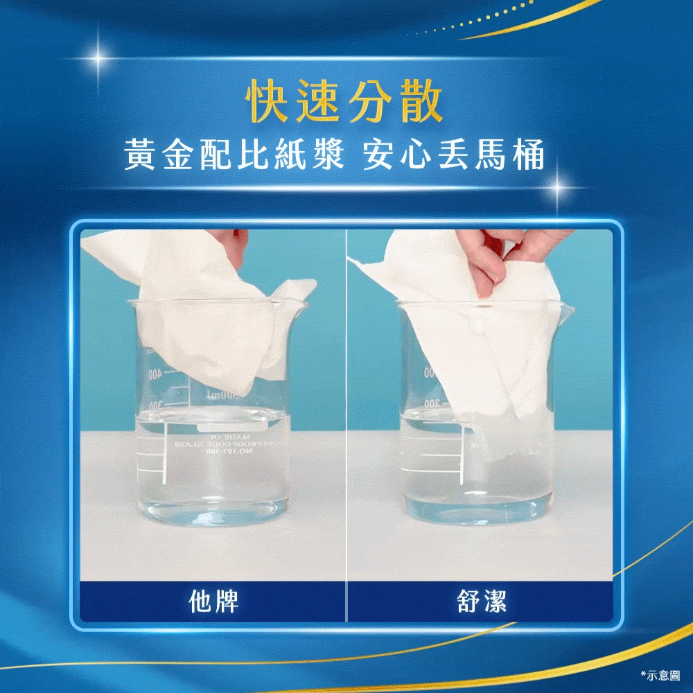 【宅配賣場】舒潔 棉柔厚韌三層抽取衛生紙 110抽x30包/箱-細節圖9