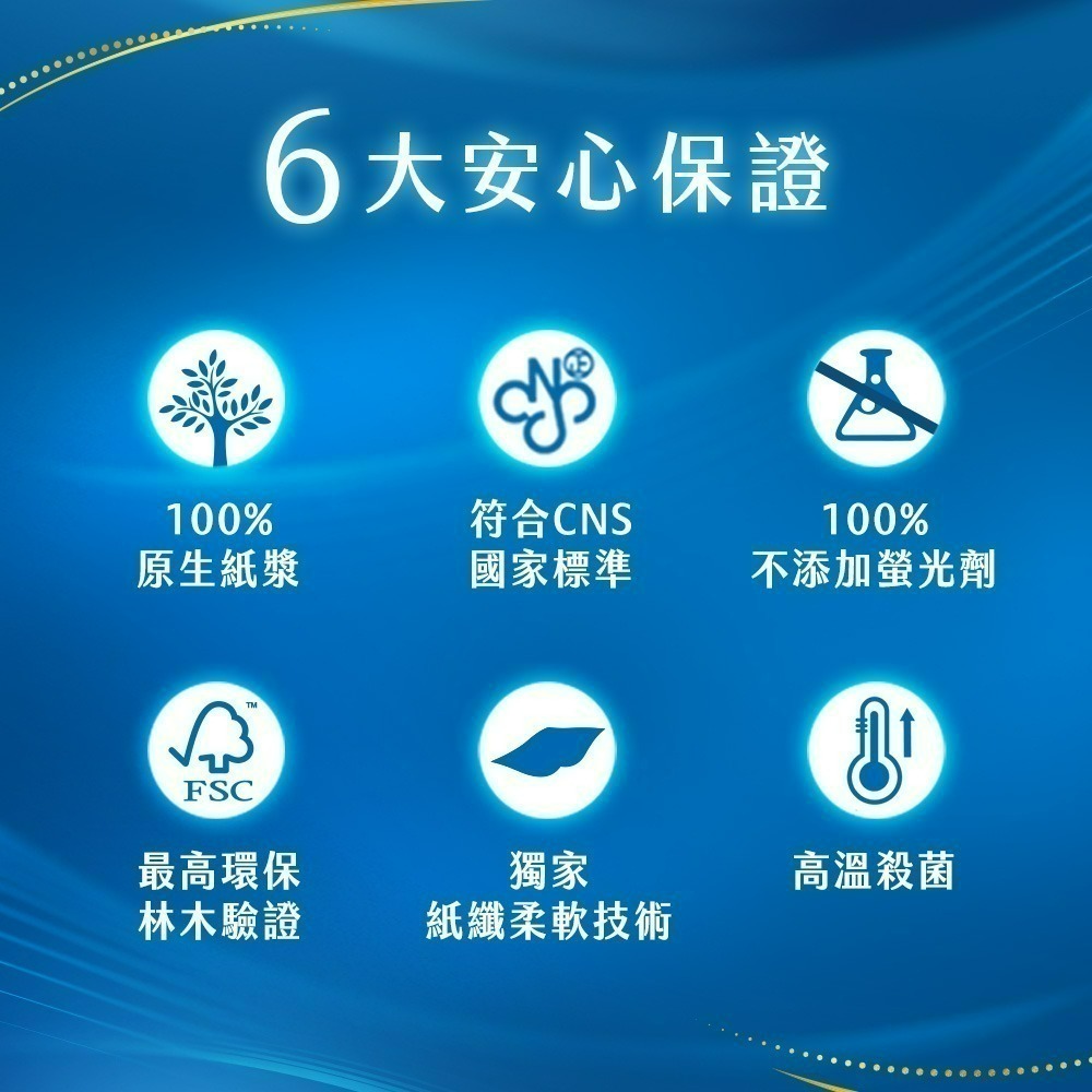 【宅配賣場】舒潔 棉柔厚韌三層抽取衛生紙 110抽x30包/箱-細節圖11