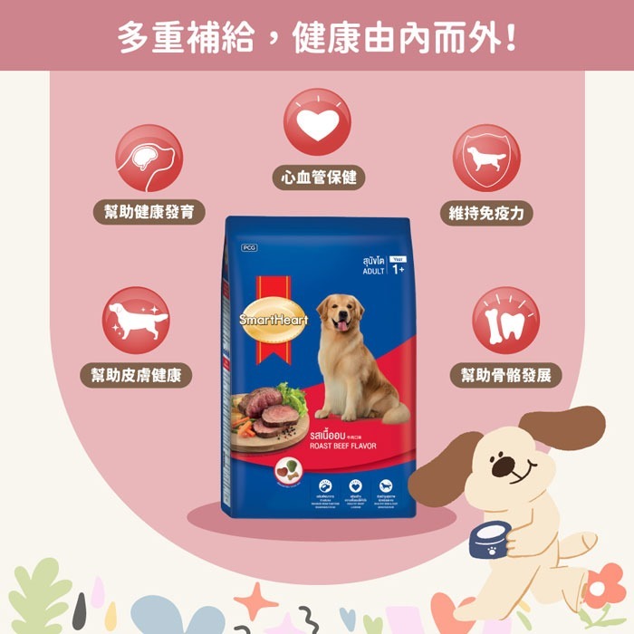 【超取/宅配賣場】SmartHeart 慧心犬糧-成犬配方 3KG(狗飼料/成犬)-細節圖3