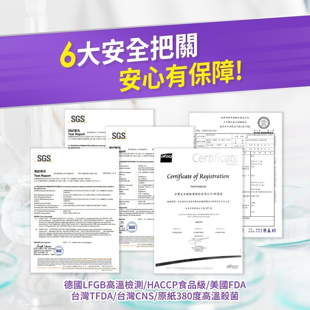 【宅配賣場】【舒潔】食安級耐用廚房紙巾 65 抽x6捲x6串/箱-細節圖5
