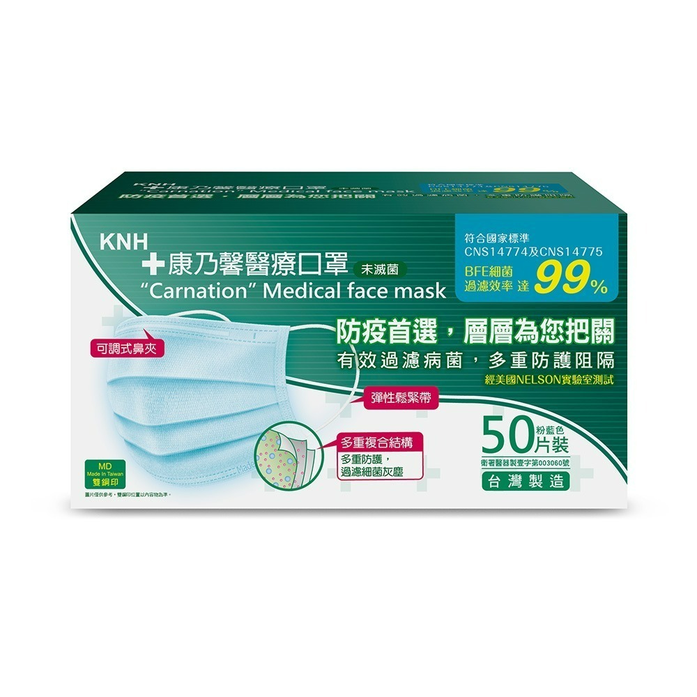 宅配賣場 KNH 康乃馨 醫療口罩50片x6盒 共300片 台灣製/未滅菌/一般耳帶有效過濾(粉紅/藍 款式任選)-規格圖1