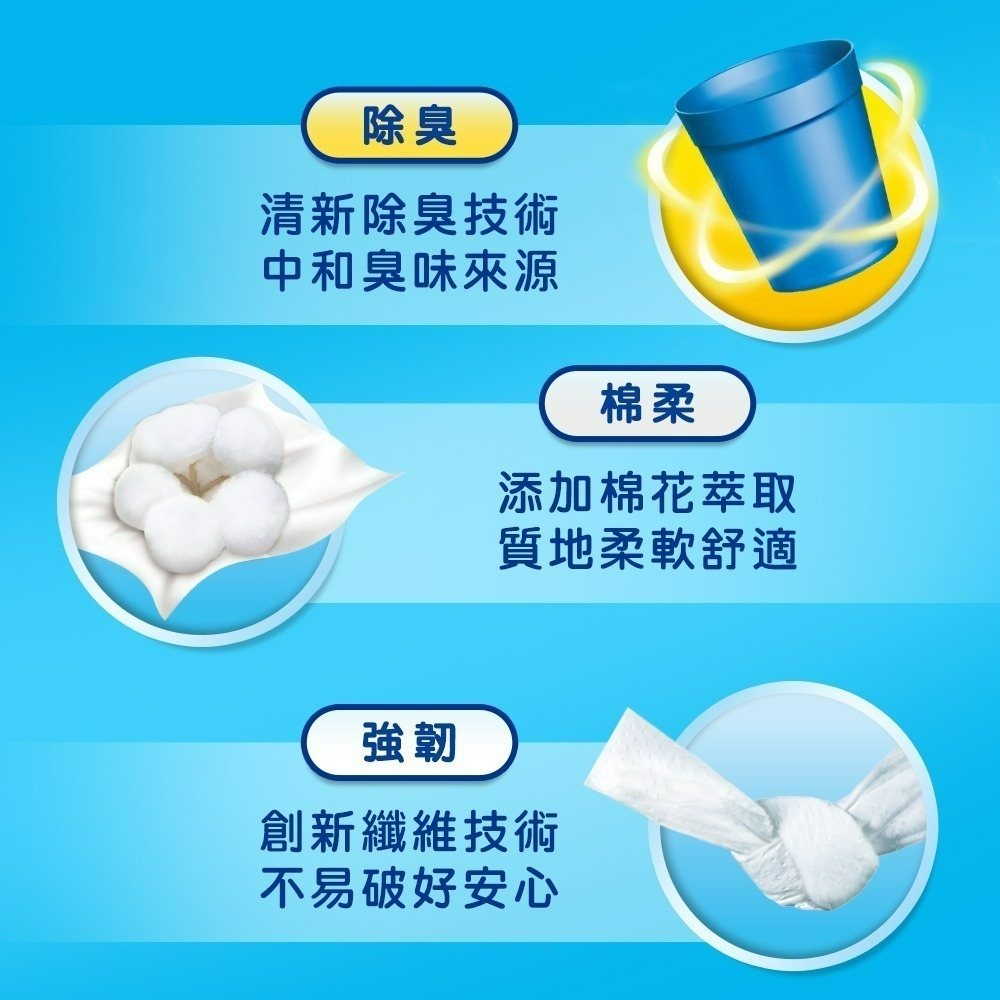 【宅配賣場】可麗舒 柔韌/除臭 抽取衛生紙 100抽x72包/箱-細節圖4