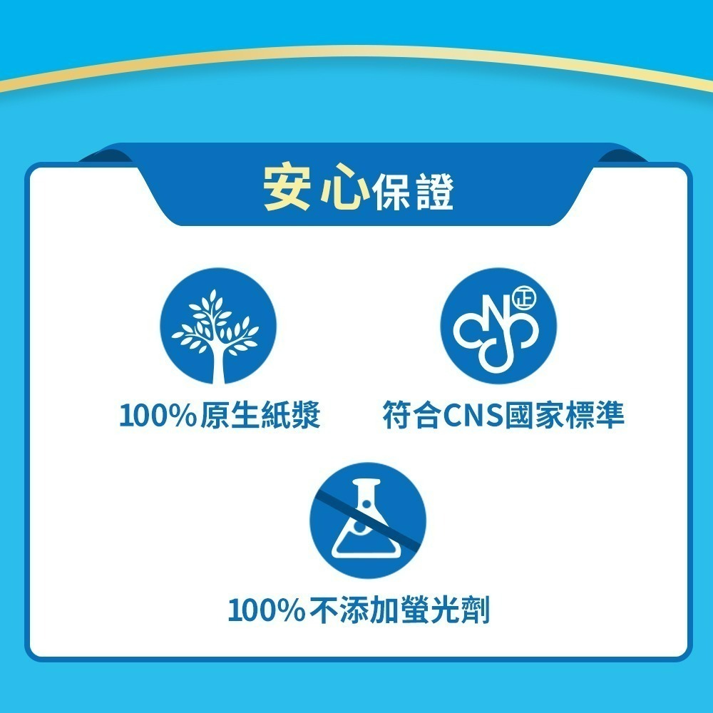 【宅配賣場】可麗舒 柔韌/除臭 抽取衛生紙 100抽x72包/箱-細節圖5