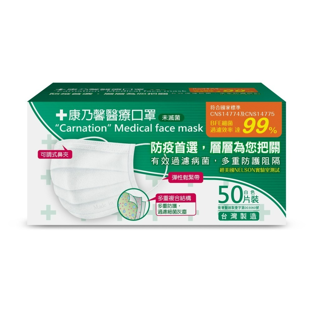 【超商取貨賣場】KNH 康乃馨 醫療口罩50片/盒 台灣製/一般耳帶有效過濾(粉紅/藍/白/綠 款式任選)-細節圖2
