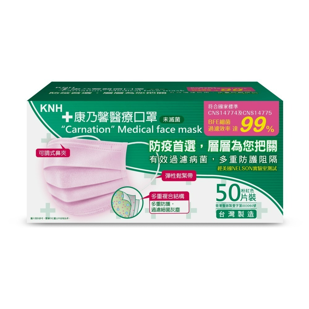 【超商取貨賣場】KNH 康乃馨 醫療口罩50片/盒 台灣製/一般耳帶有效過濾(粉紅/藍/白/綠 款式任選)-細節圖3