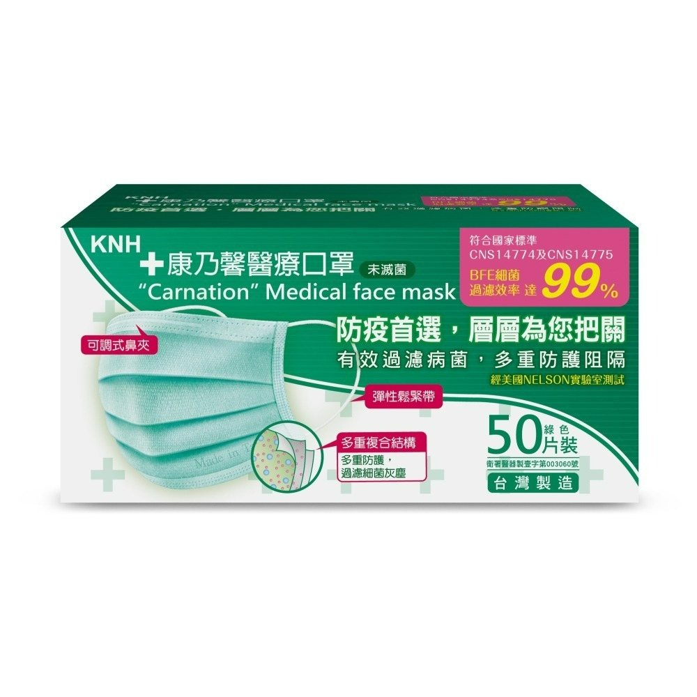 【超商取貨賣場】KNH 康乃馨 醫療口罩50片/盒 台灣製/一般耳帶有效過濾(粉紅/藍/白/綠 款式任選)-細節圖4